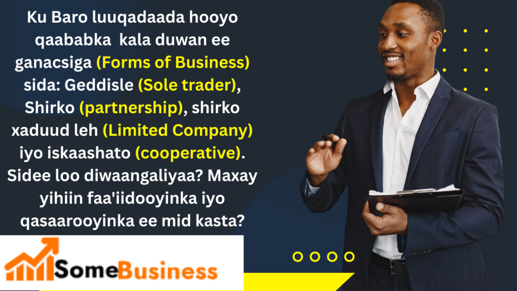 Baro waa maxay ganacsi, muhiimada uu u leeyahay nolosha bulshada iyo qaababka ganacsiga sida Sole Trader, Partnership, Limited Company iyo Cooperative.