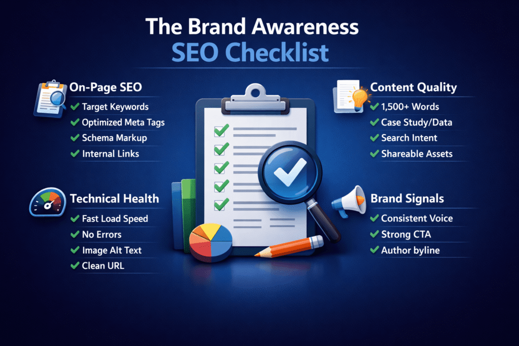 Comprehensive Brand Awareness SEO Checklist covering On-Page SEO, Content Quality, Technical Health, and Brand Signals for higher search rankings