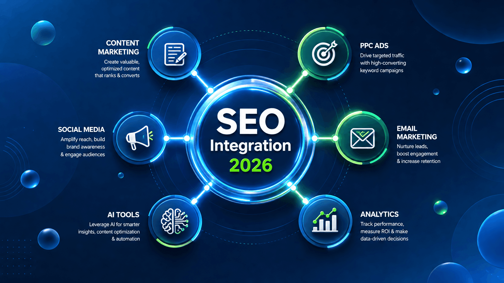 How to Eliminate Latency in Your SEO Automation Pipeline
