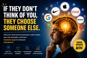 rand awareness concept showing a person thinking with glowing brain and major brand logos representing top-of-mind recall and consumer decision-making