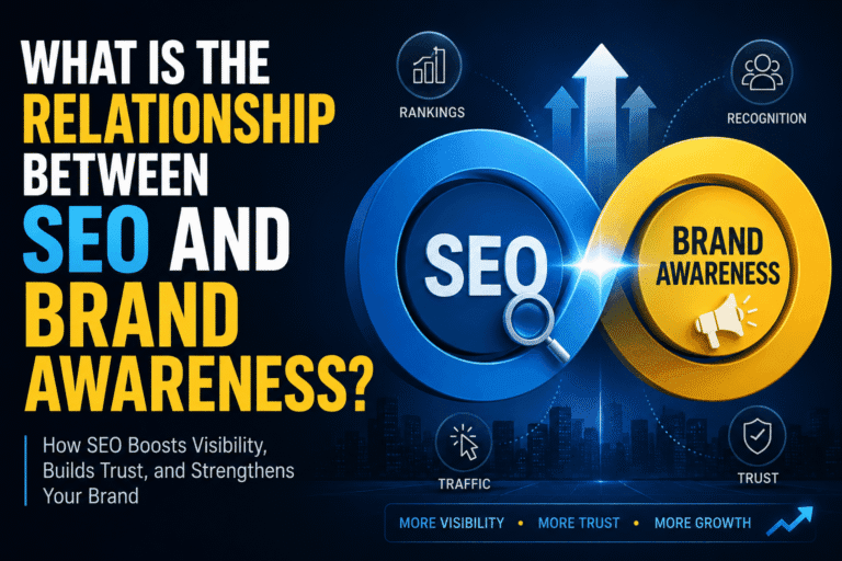 the relationship between SEO and brand awareness with interconnected SEO and brand awareness circles, growth arrows, rankings, traffic, recognition, and trust icons on a dark blue background.