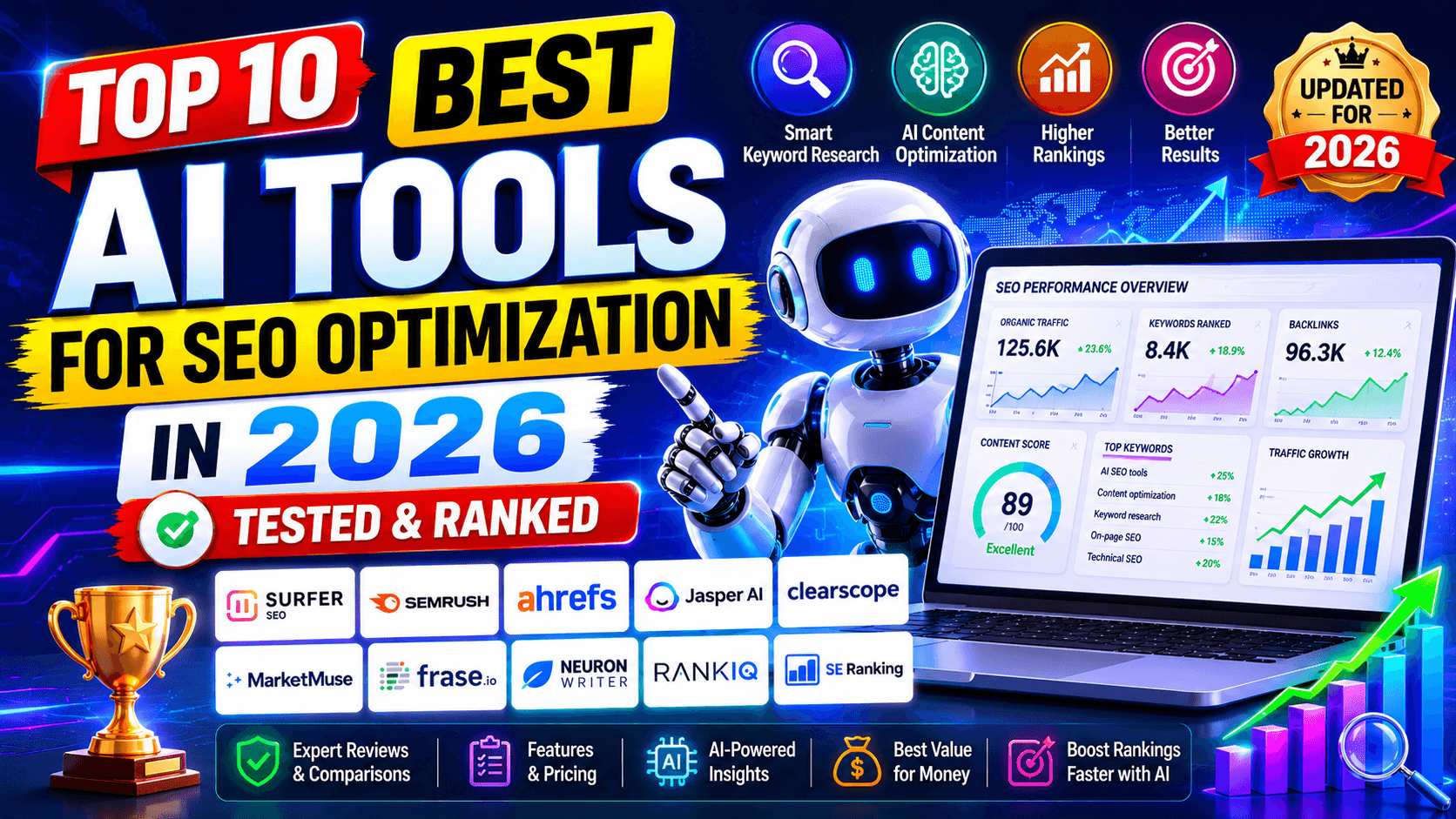 Top Best AI Tools for SEO Optimization in 2026 featuring Semrush, Surfer SEO, Ahrefs, Jasper AI, Frase, Clearscope, MarketMuse, NeuronWriter, RankIQ, and SE Ranking.
