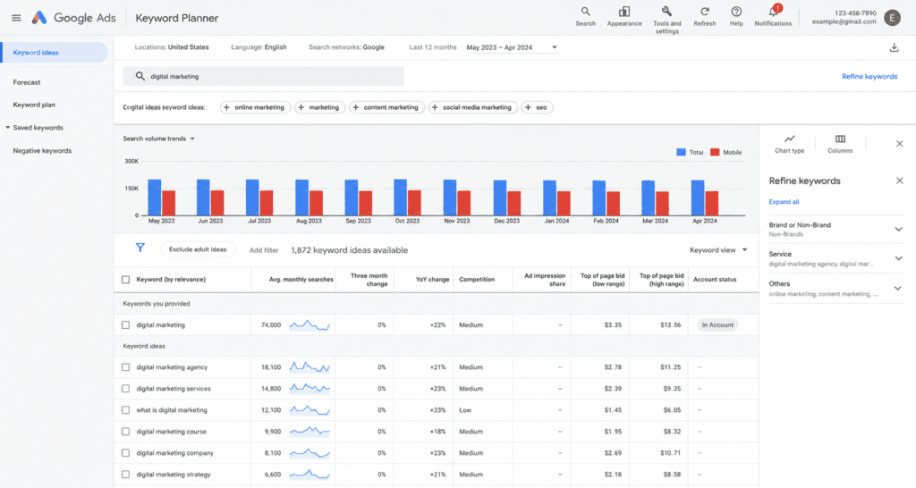 15 Best SEO Tools for Bloggers in 2026 (Free & Paid Options Compared) 5 Google Keyword Planner keyword ideas dashboard SEO Tools for Bloggers keyword research interface