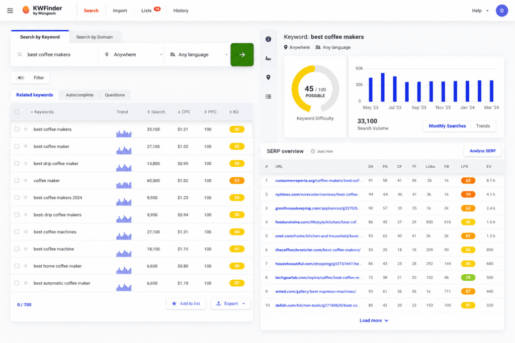 15 Best SEO Tools for Bloggers in 2026 (Free & Paid Options Compared) 7 SEO tools for bloggers using KWFinder for keyword research, search volume analysis, keyword difficulty, and SERP insights