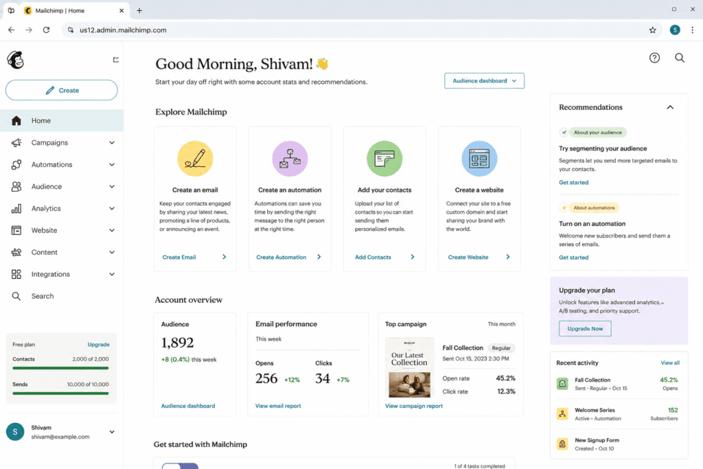Mailchimp email campaign dashboard from top SaaS tools every startup uses