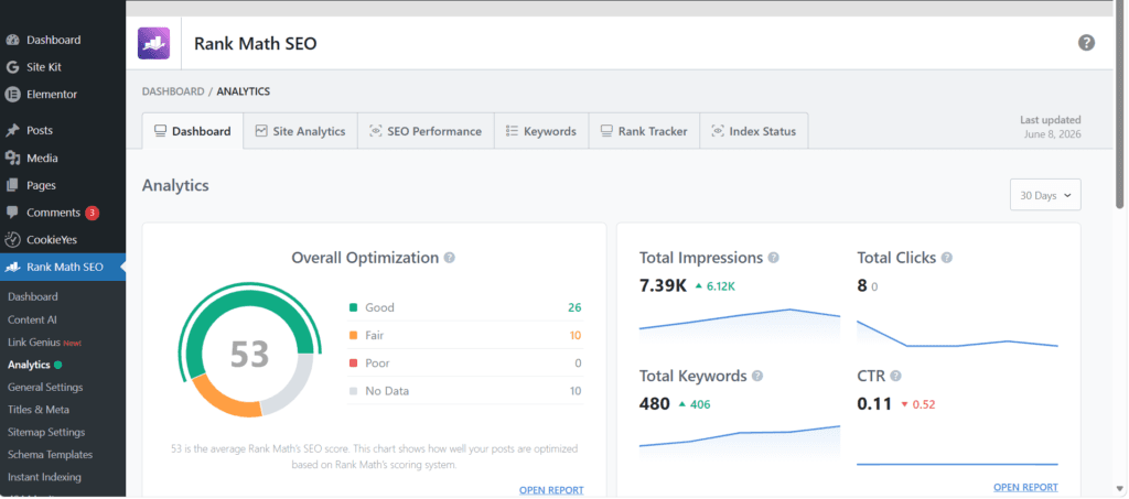 15 Best SEO Tools for Bloggers in 2026 (Free & Paid Options Compared) 12 SEO tools for bloggers using Rank Math WordPress plugin for on-page SEO, schema markup, and keyword optimization