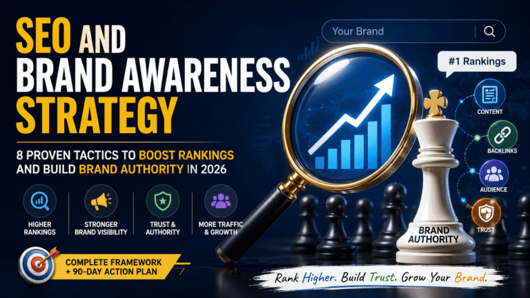 SEO and Brand Awareness Strategy infographic showing 8 proven tactics to boost search rankings, increase brand visibility, build authority, earn trust, and drive organic traffic growth in 2026