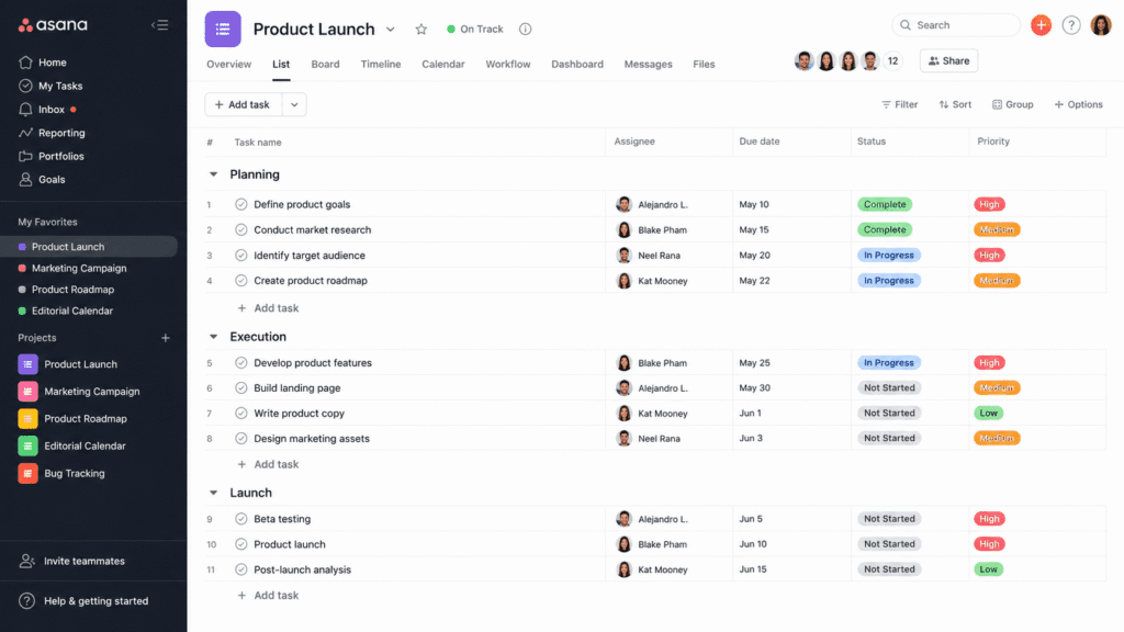 Asana project management dashboard showing tasks, timelines, and team collaboration from top SaaS tools every startup uses
